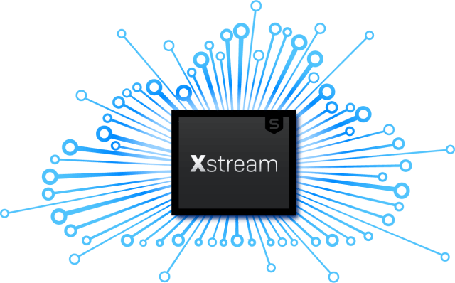 Xstream SD-WAN SD-WAN de Sophos Firewall